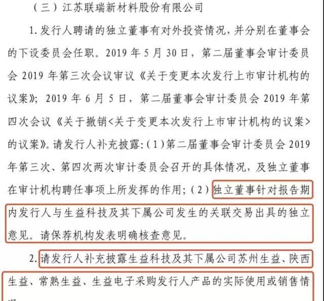 中国证监会关于科创板上市条件