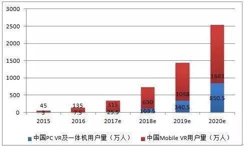 2025年中国人口基数_中国人口基数大图片(3)