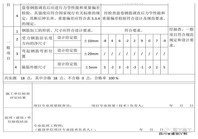 如何正确填写施工日志、检验批等表格？学会就能一次过