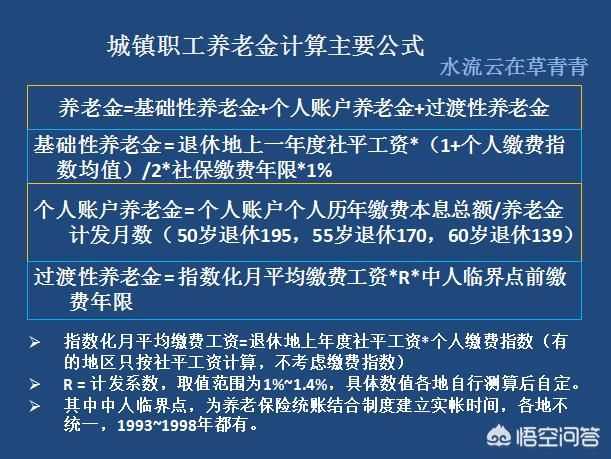 辞职了，社保是自己买还是挂靠公司好呢？