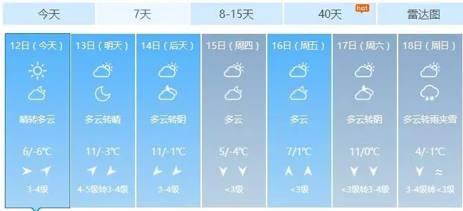 春节临沂气温降至零下18℃?朋友圈炸锅了!中央和临沂气象台回应了