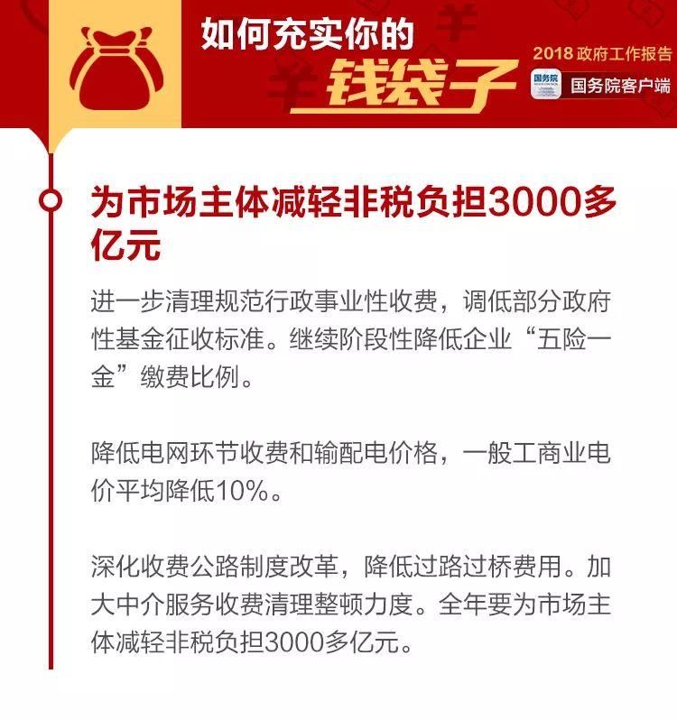 重磅!个人所得税起征点将提高……还有这些钱能省!