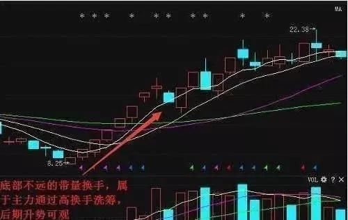 中国股民已进入魔鬼的的残忍地界！散户还不逃？