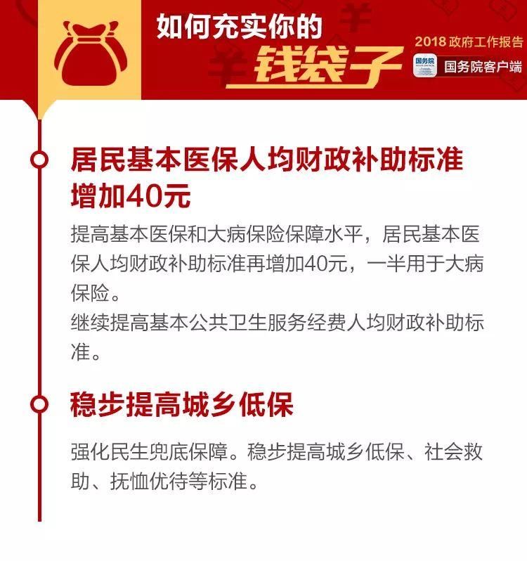 重磅!个人所得税起征点将提高……还有这些钱能省!