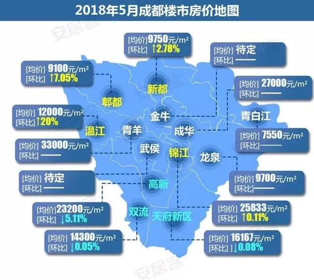 买房必看｜限购再升级 5月成都房价又几何？