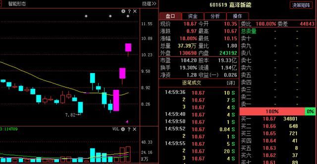 本周A股最新利好消息：华联控股 深南电A 深大通 方大集团