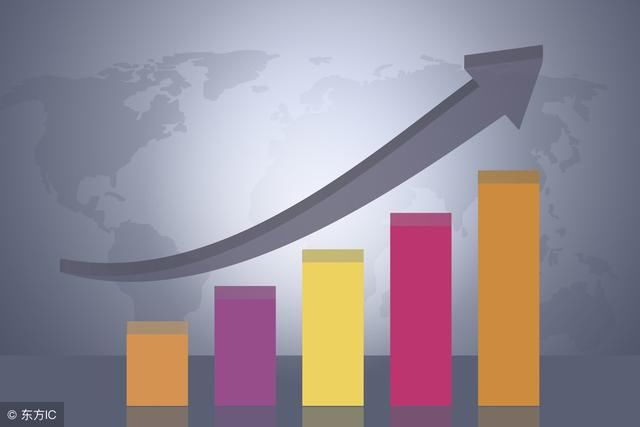 90%的人赚不了钱，就是被这5种错误理财观念害的