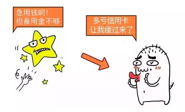 额度轻松5万,只要学会这4招!