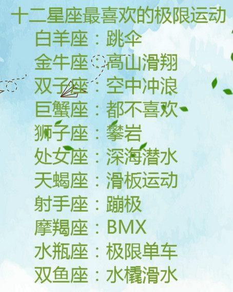 12星座长相排名_12星座女长相最丑排名