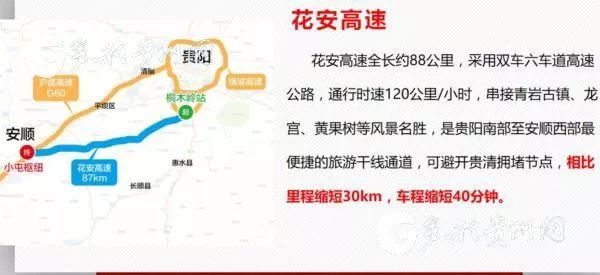 贵州车主注意!大年初七起，这22个收费站将免费通行啦~