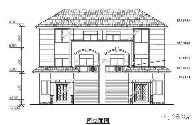 30万农村双拼别墅，你爱的和爱你的人都在身边，你敢说不羡慕？