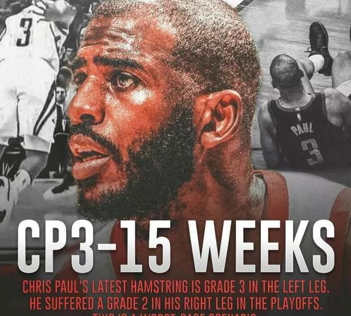 重磅,保罗伤病报告出炉,三级拉伤,赛季彻底报销