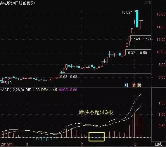 中国股市为什么这么不争气，散户相继罢市，局面堪比15年股灾