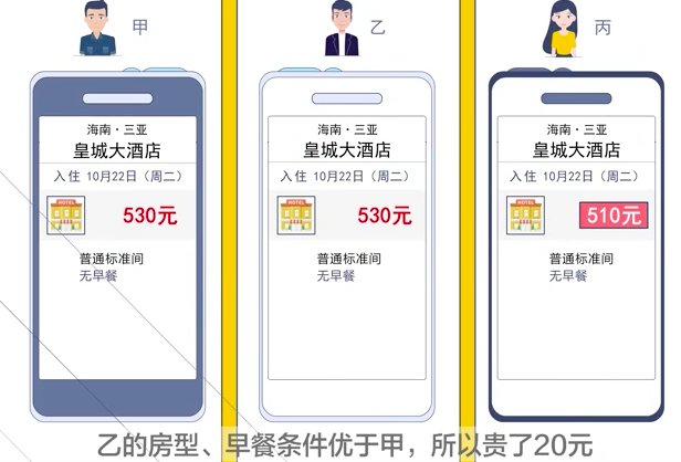 携程订的机票怎么取