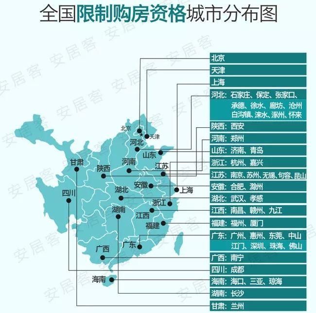 两年内五轮楼市调控!房价为何还没被控住?