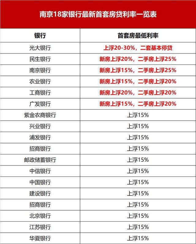 突发！银监会出重拳，贷款被追回，这些买房人哭了！