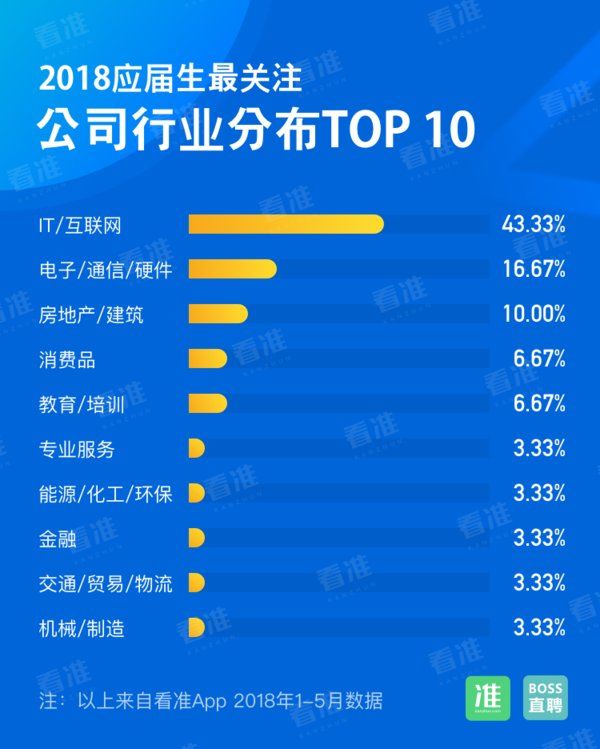 泰康人寿排名_泰康人寿(3)