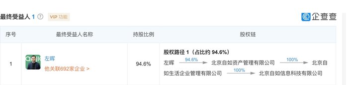 举报隔断房什么后果