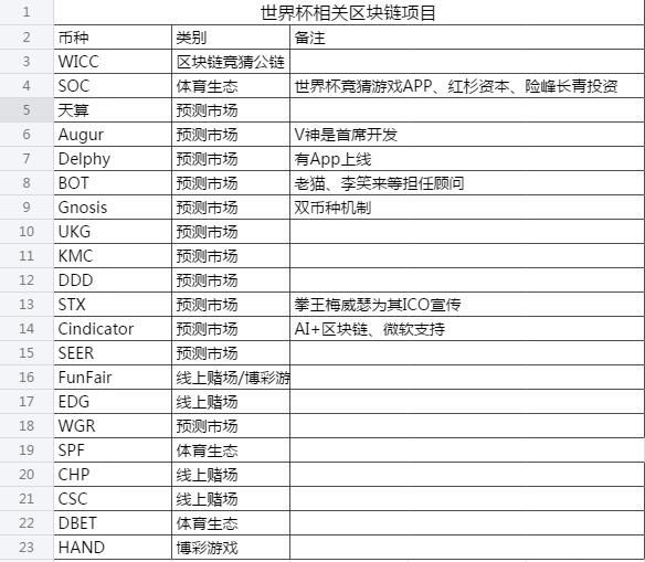 评级币排名_中国古币评级公司排名(3)