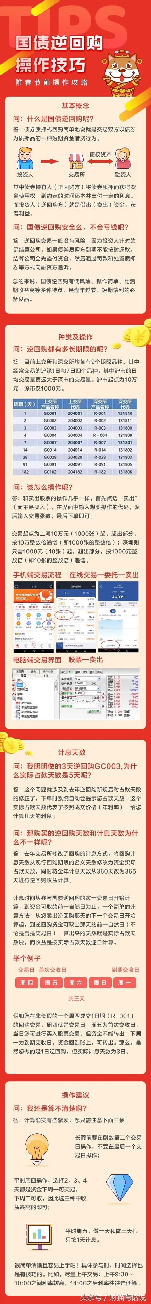 年化收益能有6%左右的国债逆回购到底是什么，干货来学习！