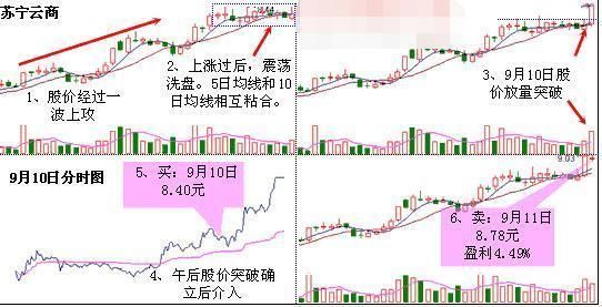 中国股市闹了个大笑话，欧美股市大涨A股跌，A股为什么这么烂？