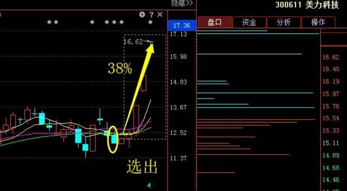 保险第一龙头实现“弯道超车”,股东8200万股增持，狂甩华锋股份