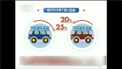 我国下调汽车进口关税 来算笔账：够买90万元进口车能省多少钱