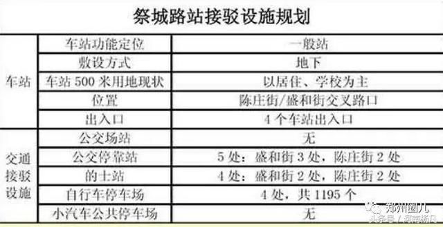 你绝对没有见过的河南警察学院