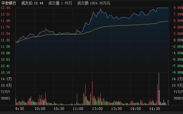 炒股高手都是这样选牛股的，值得收藏！