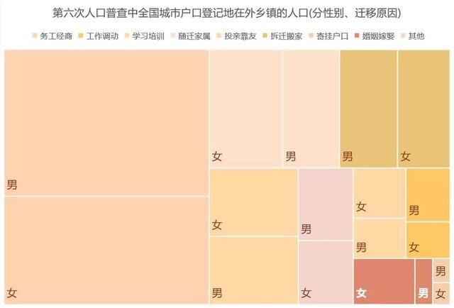 正月初二，远嫁的女儿春节回家了吗？｜春节杂谈