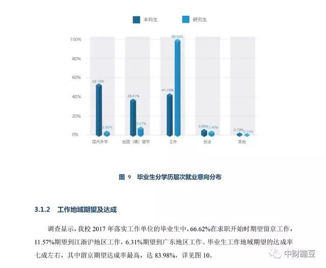 某国经济总量S=-100_某经济收入图(3)