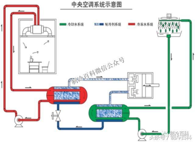 运行时原理是什么意思_试运行状态是什么意思(2)