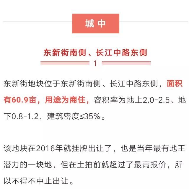 昆山2018首场土拍风雨欲来……超80万方、14宗全新地块亮相!