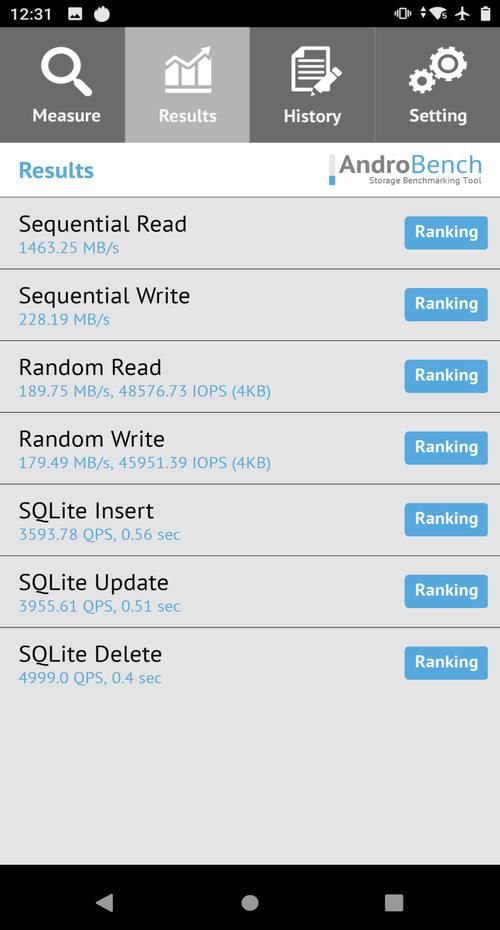 骁龙865手机跑分