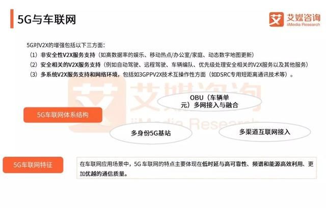 2018中国5G产业市场与商业应用模式研究报告