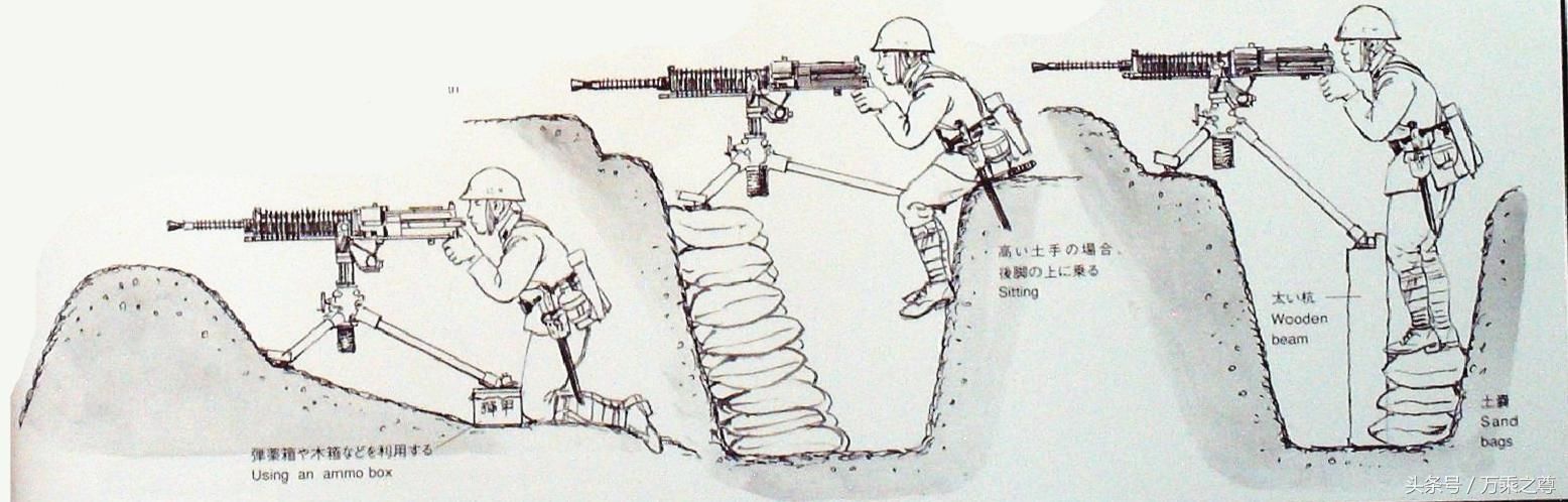 二战日军步兵的标准工事构造