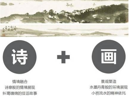 世界非遗第一水乡苏州同里,方圆水木如何让古镇焕发异彩