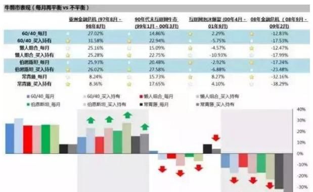 别被骗了，李嘉诚的套路你们不懂！