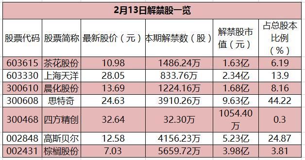 早知道：卫计委将加快实施健康中国战略 奋力将医改推向纵深