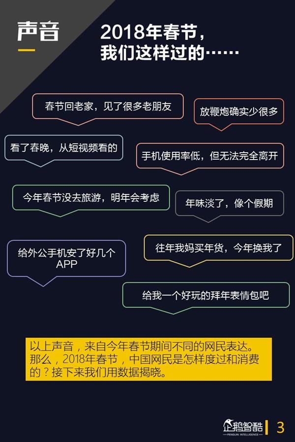 2018年春节网民娱乐的第一选择是它:手游仅排第3