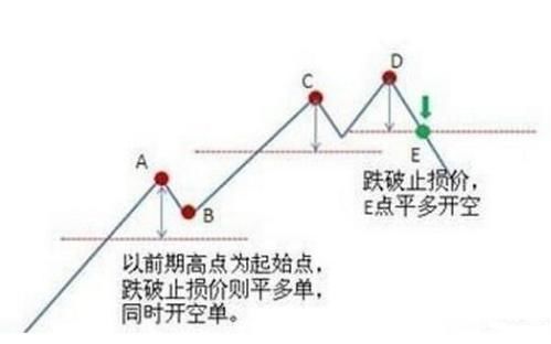 一位游资大佬曝光庄家盘口语言之谜，看懂识破主力的骗术！