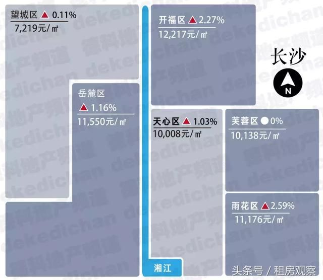 2018年1月，全国18大热门城市房价地图！