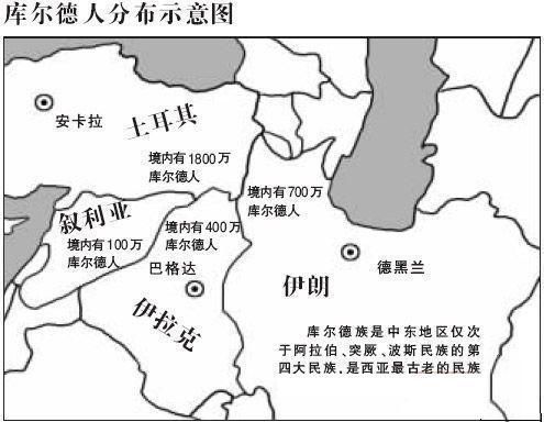 土耳其警告美军小心连你们一块炸，结果自己直升机先被揍下来