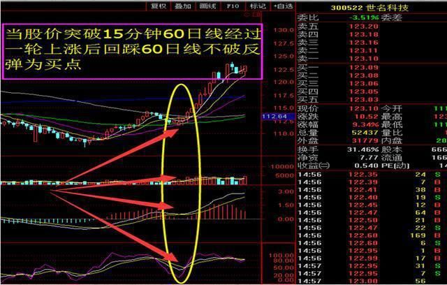 世界人口时钟网站_时钟图片卡通(3)