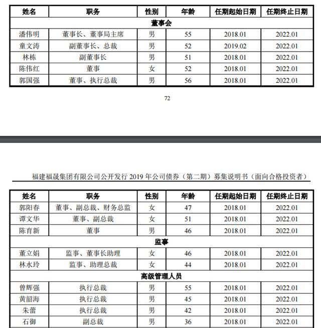 福晟被收购了