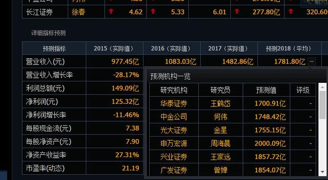 还有23天格力换届选举，潜在接任者被“撤职”董明珠连任无悬念？