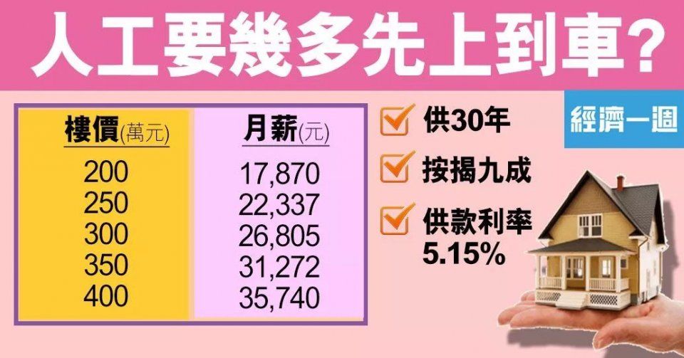 香港 | 香港最牛业主坐拥1.56万套房，超级房主竟然是他