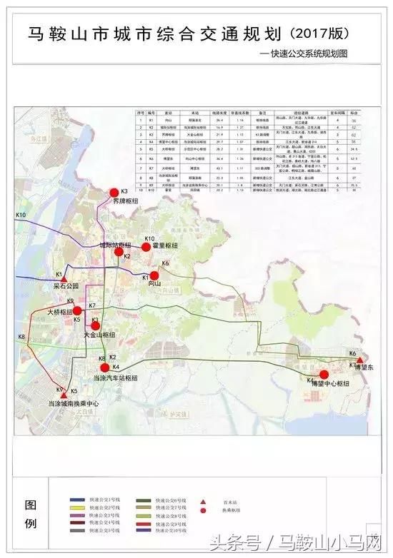 马鞍山OK南京2020各区GDP_重庆2020年各区县GDP排名曝光,渝北遥遥领先,第一个突破2000亿