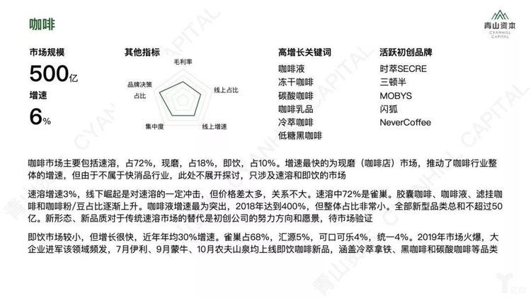 在中国做全球投资
