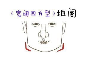 下巴长这样的人，中年必发大财，注定是富贵命格